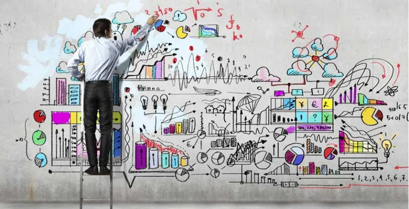 Personality Development II Plan Your Work and Work your Plan