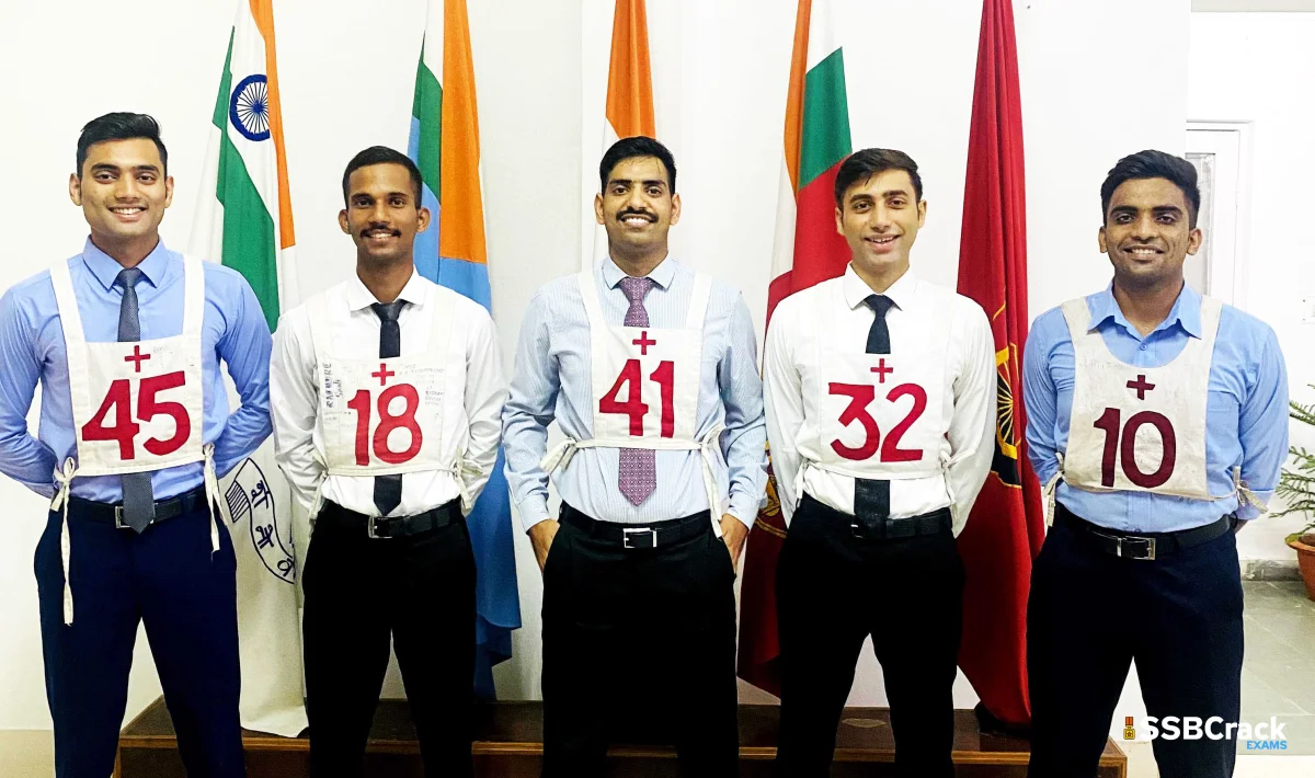 Personality Development II Concept of Right Time and Right Dress